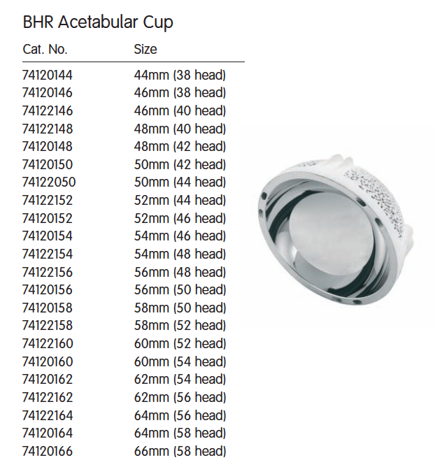 BHR Acetabular Cup Sizing - from http://dl.dropbox.com/u/29303475/Cobalt/BHR_FDA_Surgical_Technique_NEW_06-07.pdf
